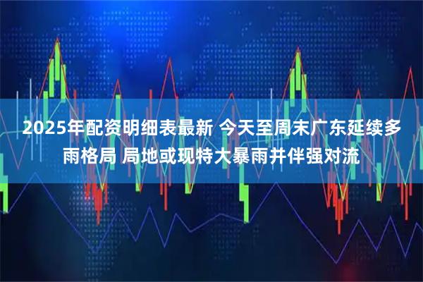 2025年配资明细表最新 今天至周末广东延续多雨格局 局地或现特大暴雨并伴强对流